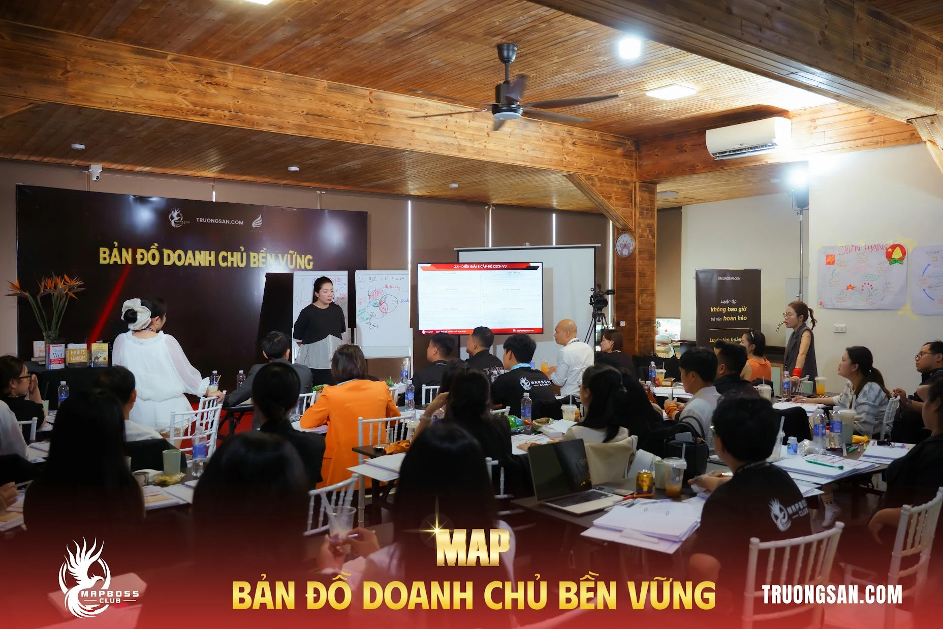 Quản lý & lãnh đạo